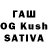 ТГК THC oil Elizaveta Kavalenka